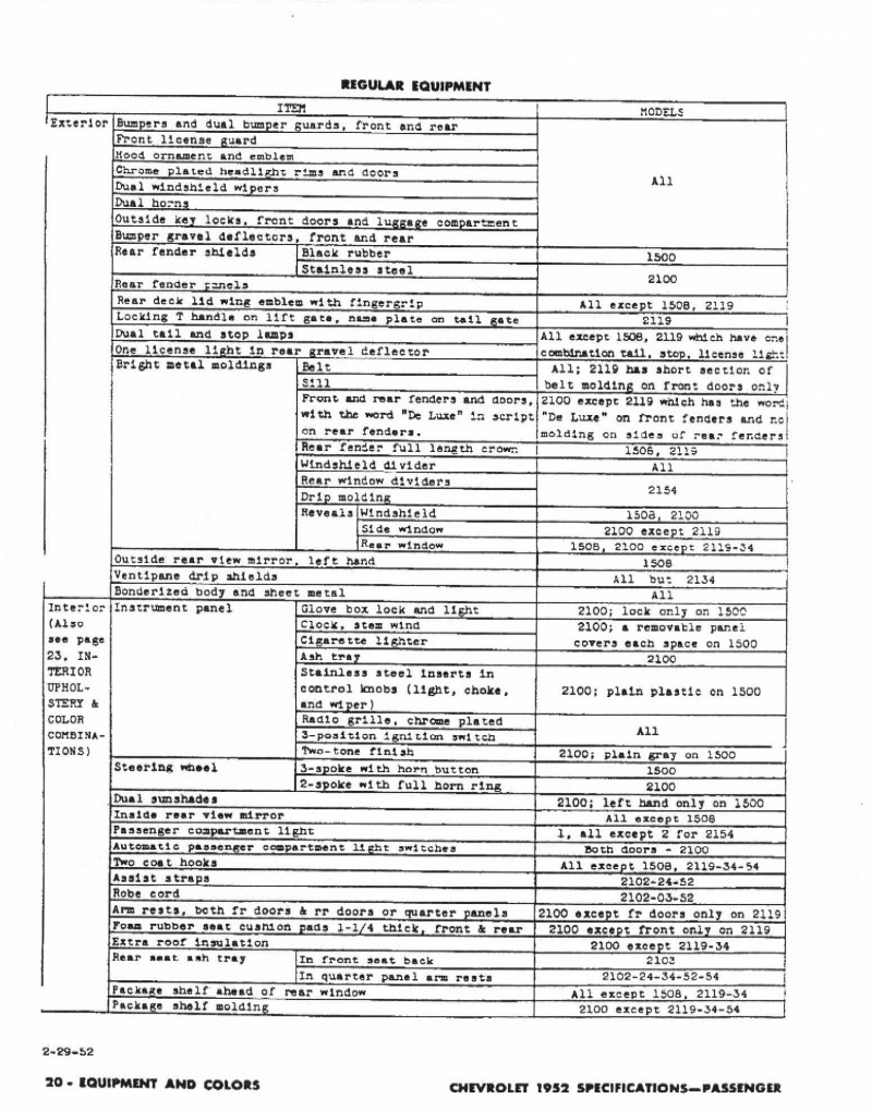 1952 Chevrolet Specifications Page 6